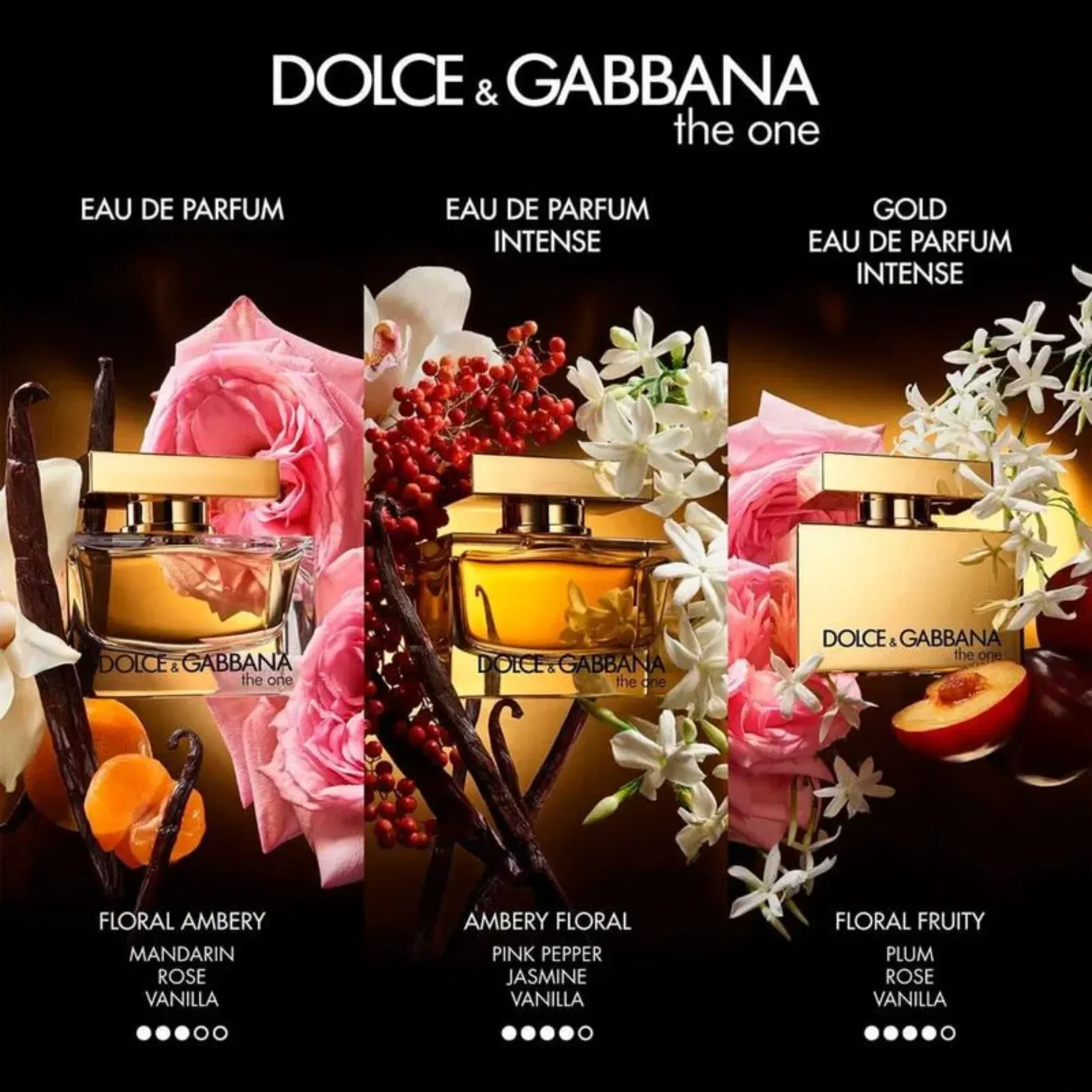 THE ONE EDP FEM -2-